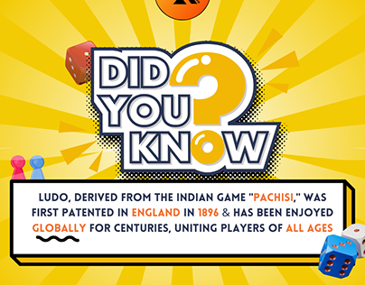 Discover fascinating facts like this one about Ludo