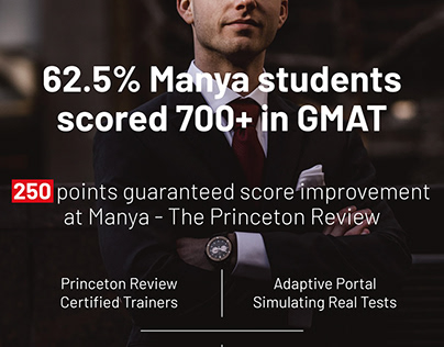 GMAT Score of Manya Students