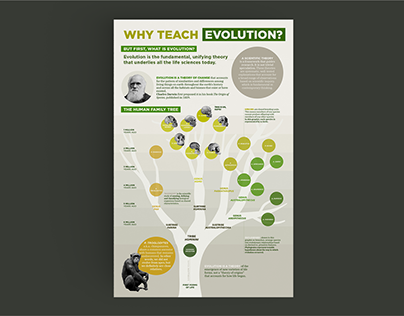 Why teach evolution?