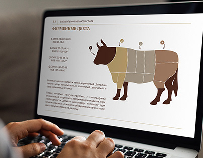 Brand Guidelines for Eco-friendly manufacturer of meat
