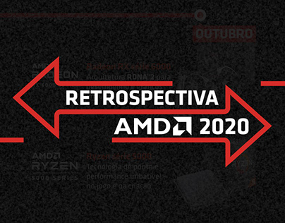 Retrospectiva AMD 2020