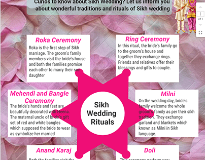 sikh wedding customs