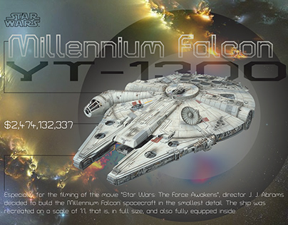 The Millennium Falcon poster