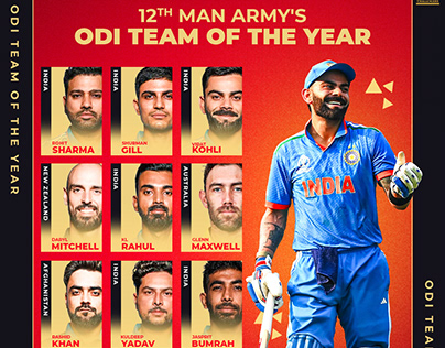 12th Man Army Designed For"Royal Challengers Bangalore"