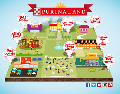 Purina Land App