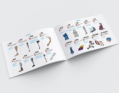 Layout, illustration and cards for orthoprosthesist