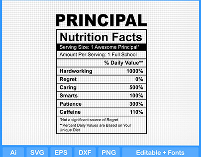 Principal Nutrition Facts Svg files