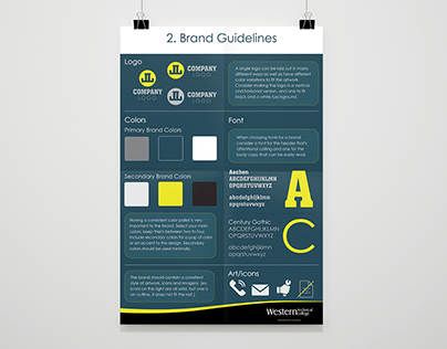 Brand Guideline Informational Poster