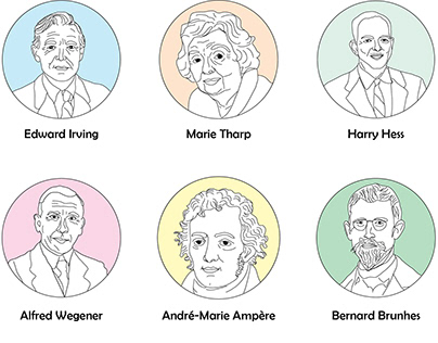 Drawings of famous scientists in Earth magnetism