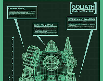 Goliath Blueprint Poster (2015)