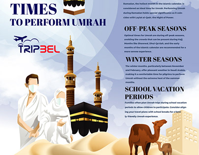 Best Times to Perform Umrah