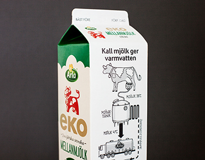 Milk carton illustrations
