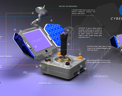 Project thumbnail - Retro Controller Portable Device (Concept Design)