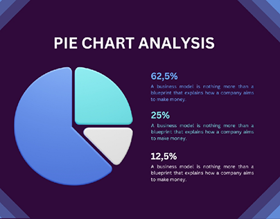 pie chart analysis design