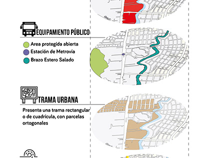 Project thumbnail - Análisis Contextual, Cdla. Bellavista. Guayaquil
