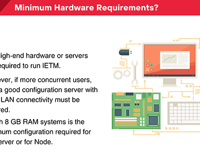 Minimum Hardware Requirements