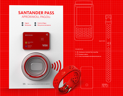 Santander Pass | Embalagens