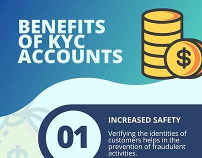 Managing the Benefits and Risks of KYC Accounts