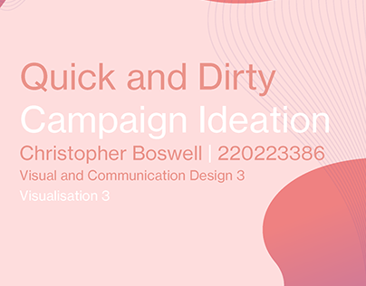 Brand Campaign Ideation and Scamps