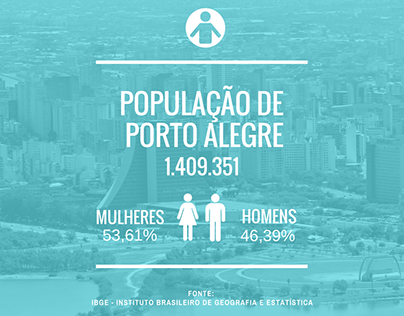 Prefeitura de Porto Alegre | Arte para Redes Sociais FB