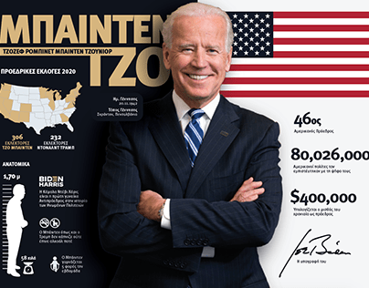 Joe Biden Infographic