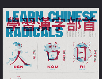 Learn Chinese Radicals. Education Poster Concept.