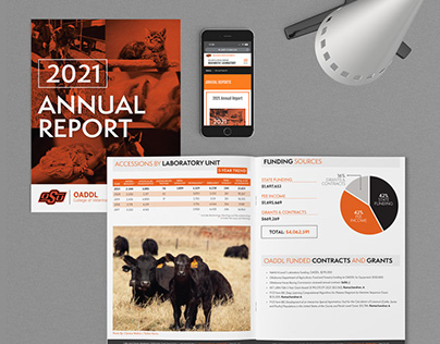 Project thumbnail - 2022 OADDL Annual Report