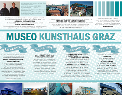 Infogragía Khunstaus Graz
