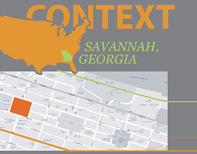 Contextual Research: Savannah