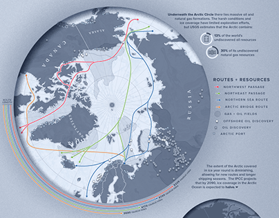 Mapping a changing arctic