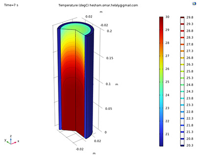 heat exchanger Simulation in Comsol
