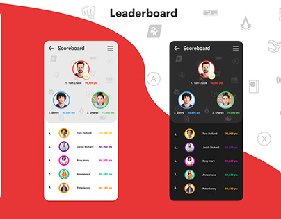 Leaderboard Projects  Photos, videos, logos, illustrations and branding on  Behance