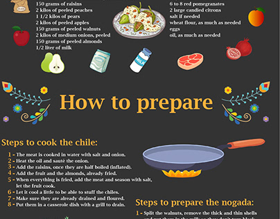 How to prepare chiles en nogada