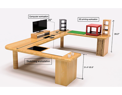 Ergonomic Workstation Design for Industrial Designers