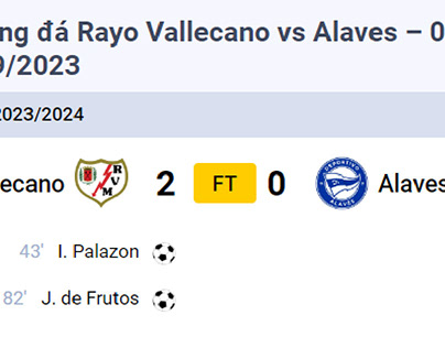 Chi tiết trận đấu Rayo Vallecano vs Alaves 16-09-2023