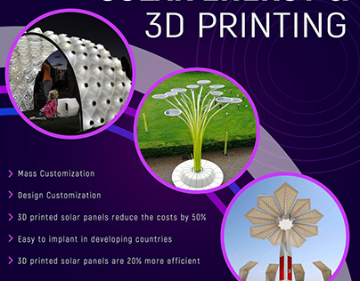 3d printing for Renewable energy Sector