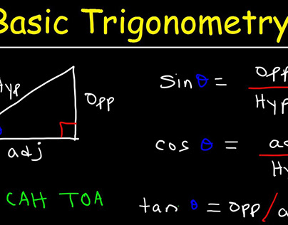 How to Learn Trigonometry Formulas