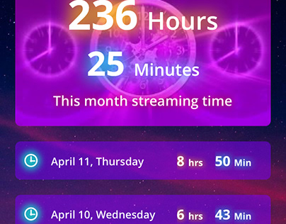 Live Streaming Time Duration