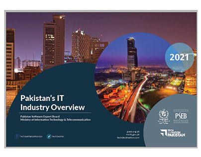 Pakistan’s IT Industry Overview