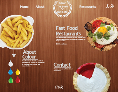 Major Project 2 - Colour - The Story of fast food