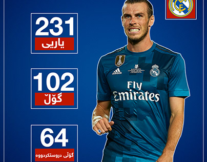 Bale At Real Madrid