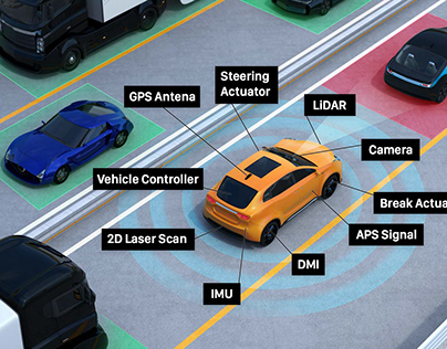 ADAS Annotation: A Key Component for Developing ML