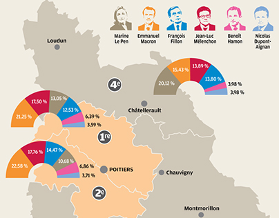 infog. : résultats 1er tour présidentielle 2017 (86)