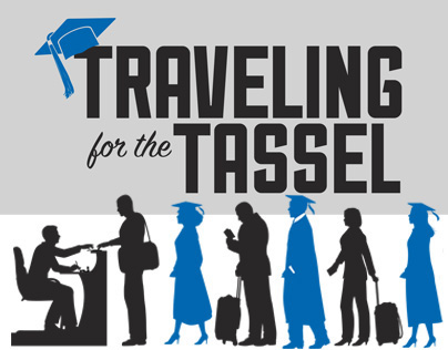 Traveling for the Tassel
