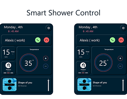 Smart shower control