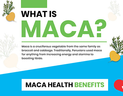 Surprising Health Benefits of Raw Maca
