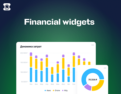 Financial widgets