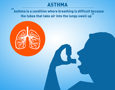 ASTHMA : HEALTH INSURANCE