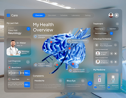 Project thumbnail - Care - Medical Dashboard Spatial UI