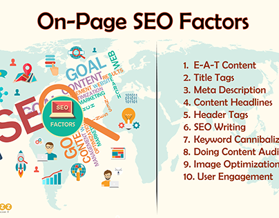On Page SEO Factors to Rank on GOogle